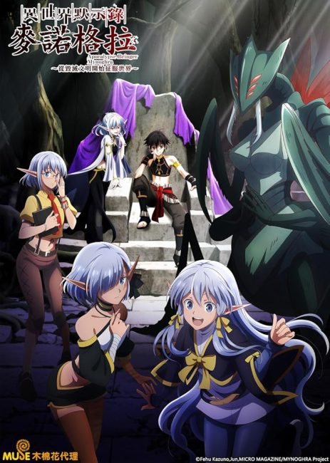 انمي Isekai Mokushiroku Mynoghra الحلقة 1 مترجمة